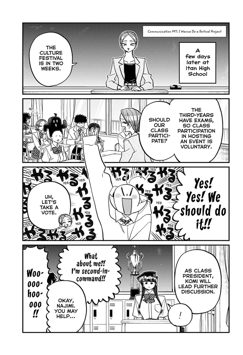 Komi Can't Communicate, Chapter 447