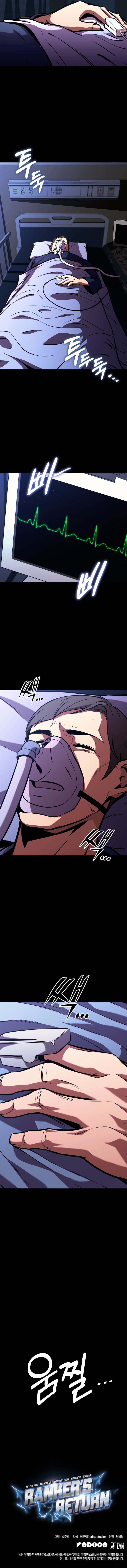 Ranker’s Return (Remake), Chapter 145