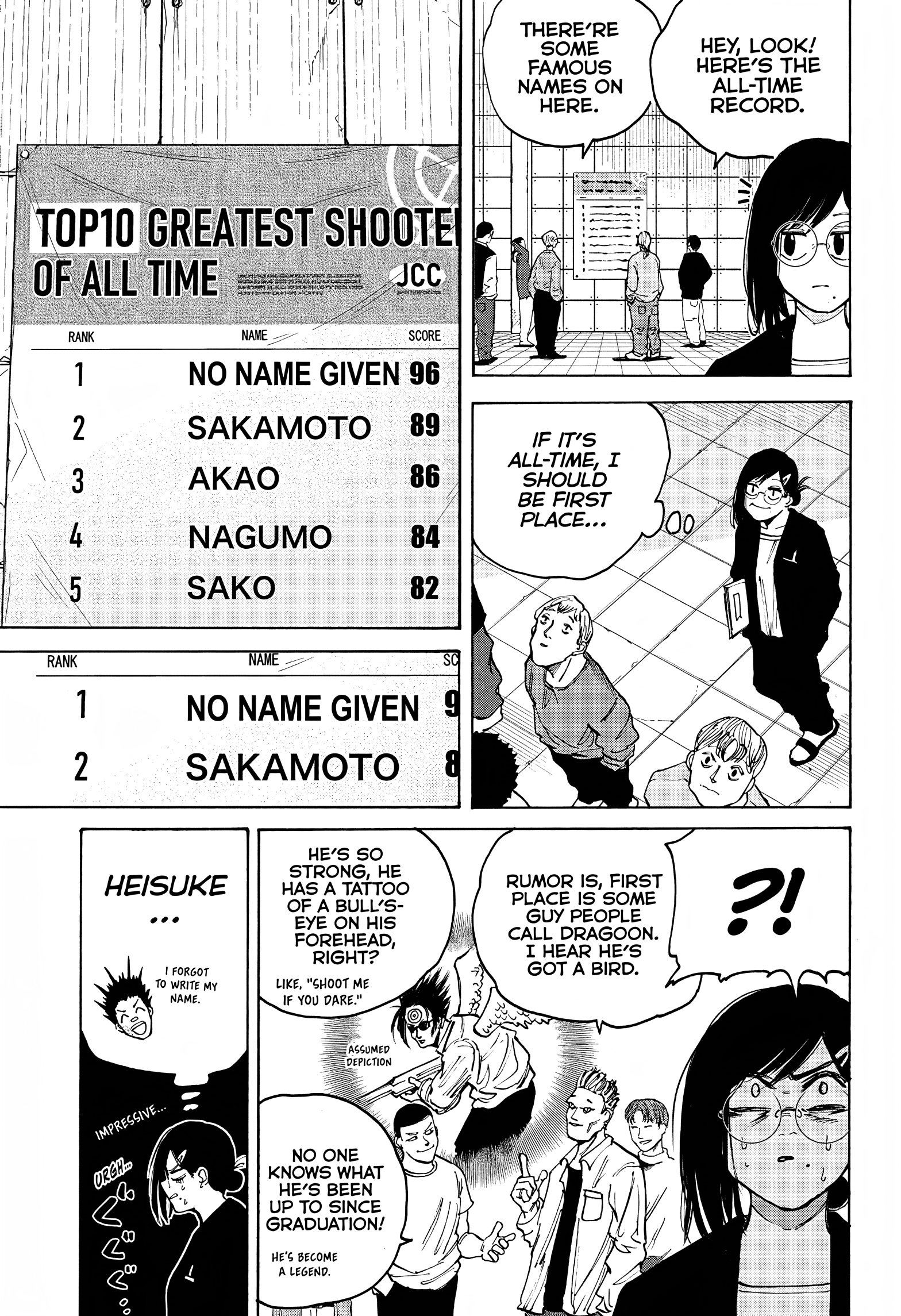 Sakamoto Days, chapter 75