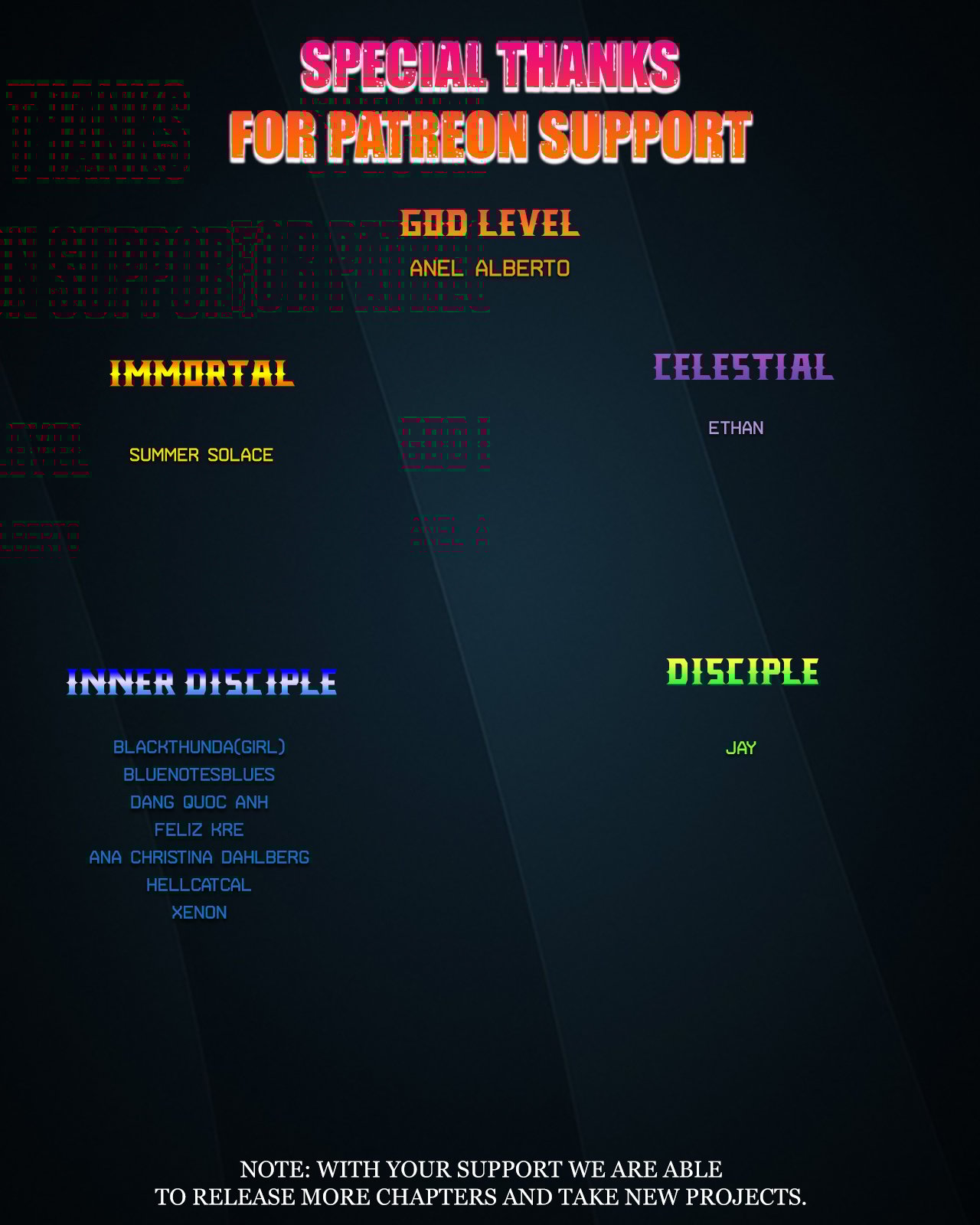 Superhuman Era, Chapter 171