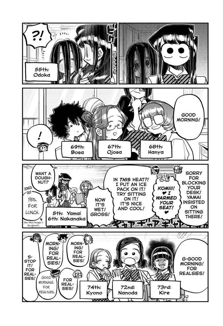 Komi-san wa, Comyushou desu. Capítulo 412 – Mangás Chan