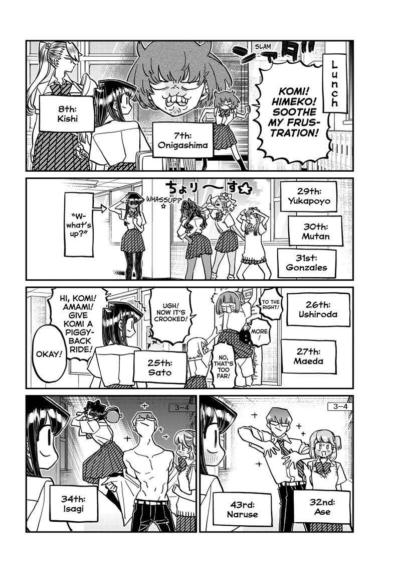 Komi Can't Communicate, Chapter 423 - Komi Can't Communicate Manga