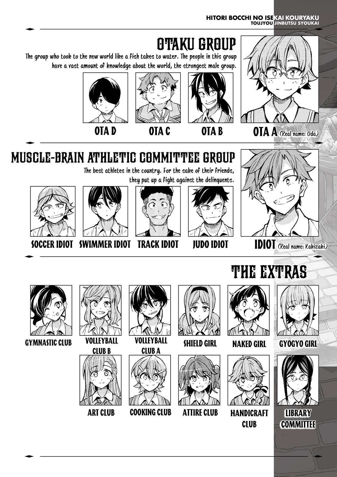 Hitoribocchi no Isekai Kouryaku, Chapter 186