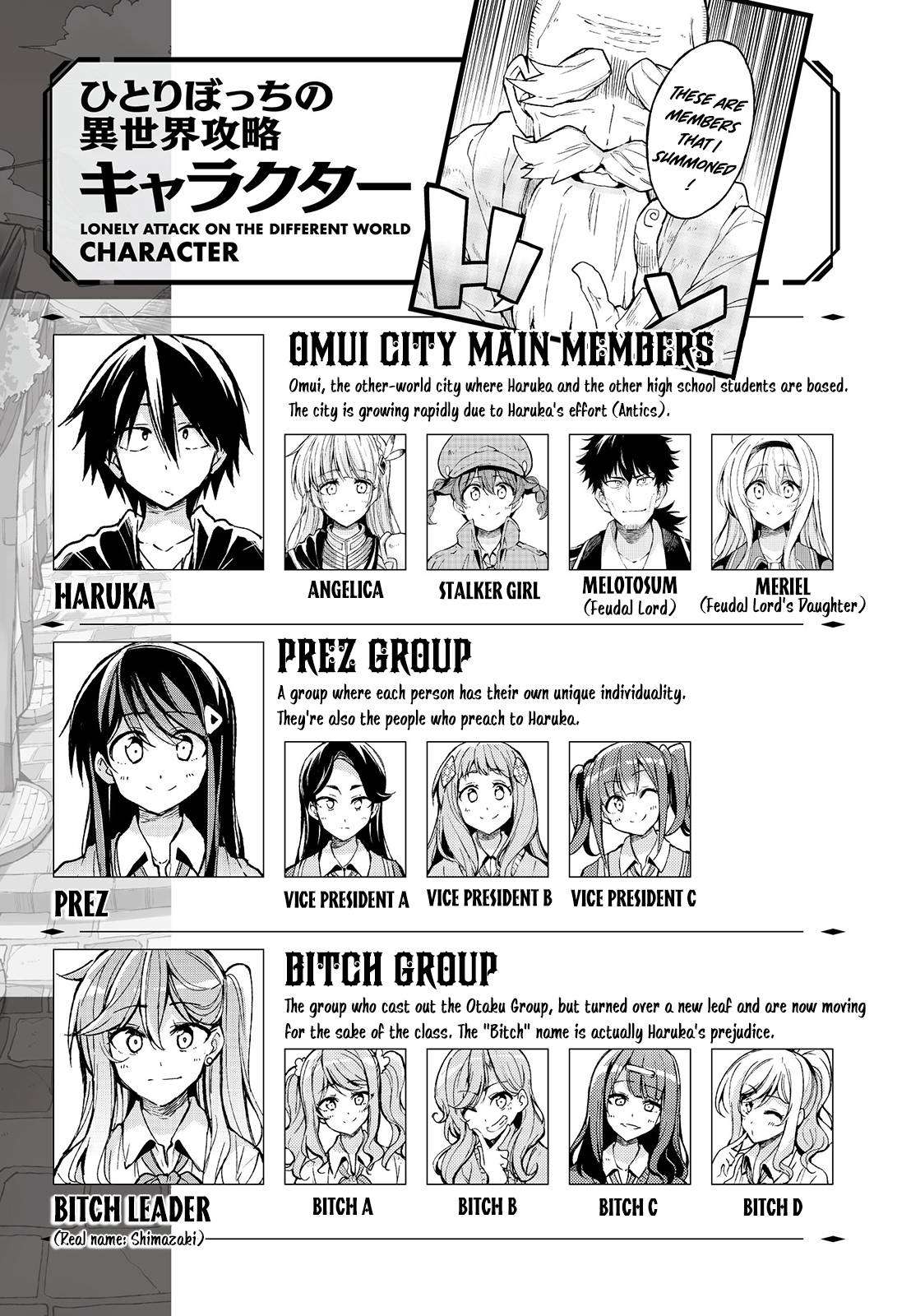 Hitoribocchi no Isekai Kouryaku, Chapter 194